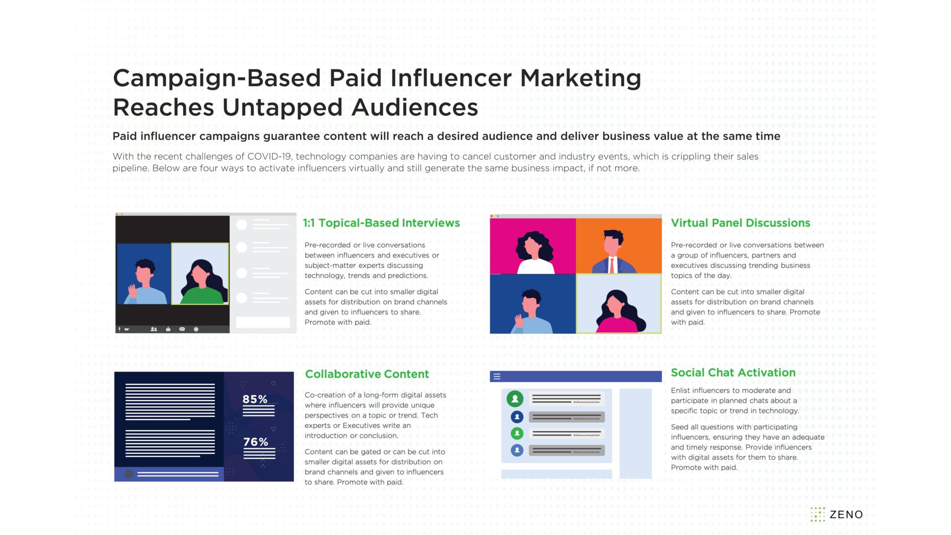 White paper] Six Trends in B2B Influencer Marketing I Traackr